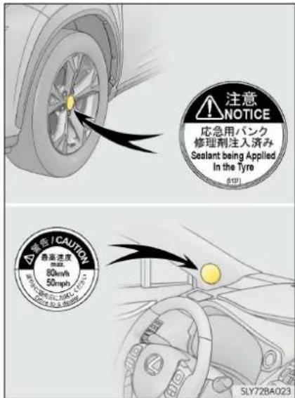 LEXUS NX 300h (2014) - Procedura de depanare de urgentă - 8