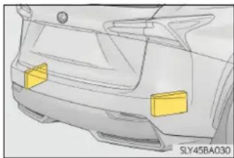 LEXUS NX 300h (2014) - ■ Tratarea senzorului radar - 1