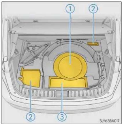 LEXUS NX 300h (2014) - Panoul din podeaua portbagajului - 1