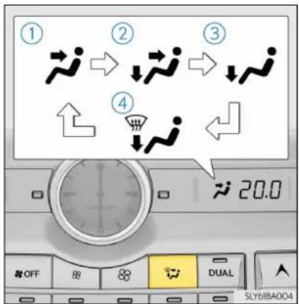① ② ③ ④ 20.0 OFF SLY6IBA004 DUAL