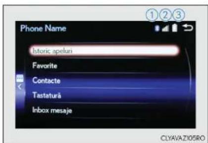 Phone Name Istoric apeluri Favorite Contacte Tastatura Inbox mesaje