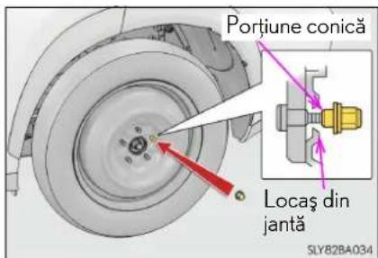 Portiune conică Locaș din jantă SLY82BA034