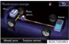LEXUS NX 300h (2014) - Ecranul pentru monitorizarea energiei - 3