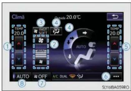 Climă TEMP 20.0 3 4 OUTSIDE 20.0°C FAST SORT AUTO AUTO OFF A/C DUAL SLY6IBA05RRO