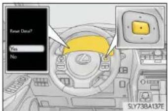 Reset Data? Yes No SLY738A137E