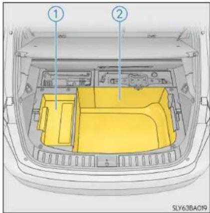 LEXUS NX 300h (2014) - Panoul din podeaua portbagajului - 3