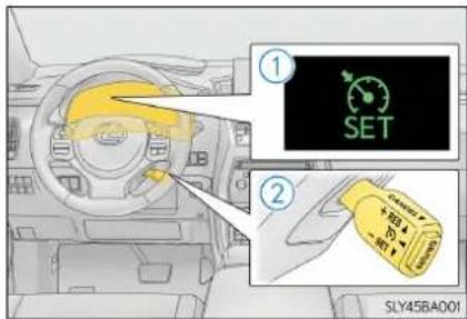 LEXUS NX 300h (2014) - Prezentare generală a funcțiilor - 1