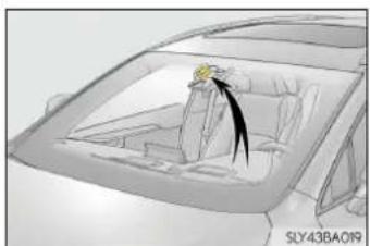 LEXUS NX 300h (2014) - Actionarea manetei stergătoarelor - 7