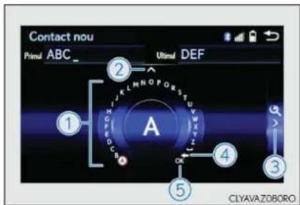 Contact nou Primul ABC _ Utilul DEF ① ② A ③ ④ ⑤ CLYAVA.ZOBORO