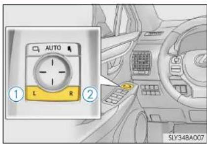 AUTO L R ① ② SLY34BA007