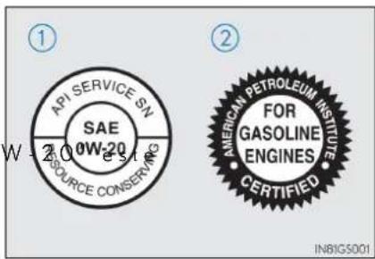 API SERVICE SN 0W-20 SOURCE CONSERVING ① ② AMERICAN PETROLEUM INSTITUTE FOR GASOLINE ENGINES CERTIFIED INBIGS001