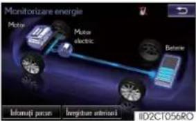 LEXUS NX 300h (2014) - Ecranul pentru monitorizarea energiei - 9