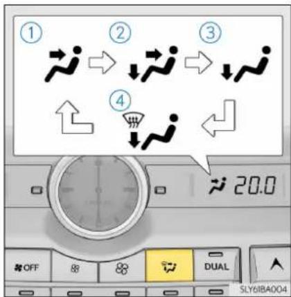 ① ② ③ ④ 20.0 OFF SLY6JBA004 DUAL