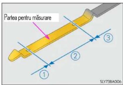 Partea pentru măsurare ① ② ③ SLY73BA006