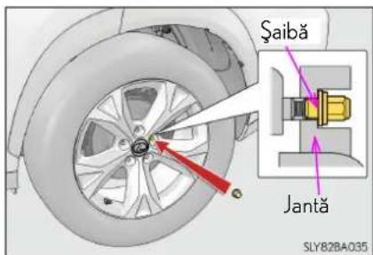 Saibă Jantă SLY82BA035