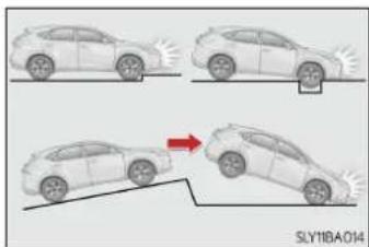 LEXUS NX 300h (2014) - ■ Situații în care se pot declanșa (umfla) airbagurile SRS, altele decât o coliziune - 1