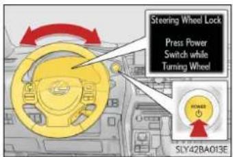 Steering Wheel Lock Press Power Switch while Turning Wheel POWER SLY42BA013E