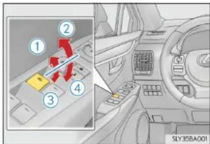 LEXUS NX 300h (2014) - Procedurile de deschidere și închidere - 1