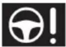 LEXUS ES 200 (2022) - 7.2Procedurideefectuatîncazuluneiurgențe - 1