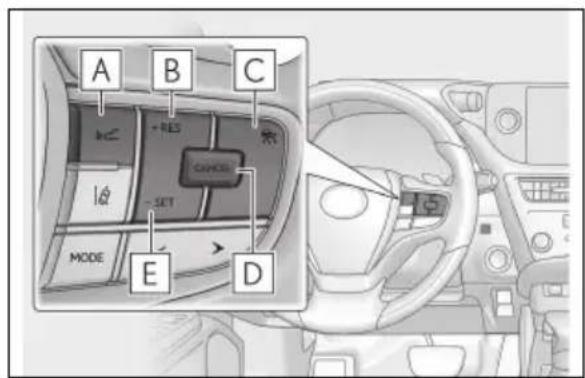LEXUS ES 200 (2022) - Butoanedeactionare - 1