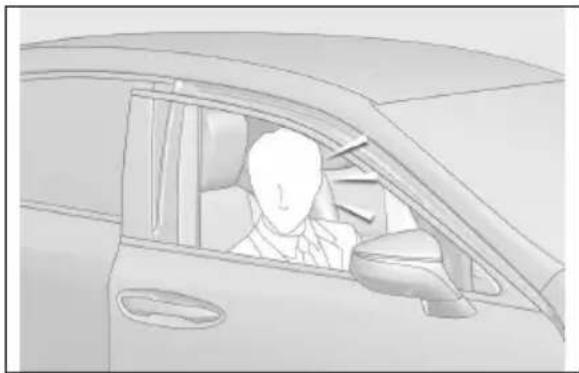 LEXUS ES 200 (2022) - Declanşareaalarmei - 2