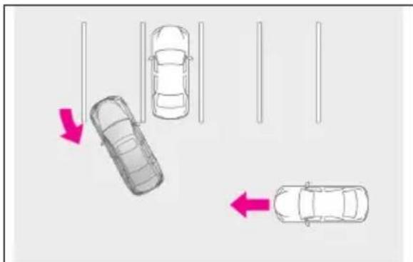 LEXUS ES 200 (2022) - Situațiiîncares-arputeacasistemul sănufuncționezecorect - 3
