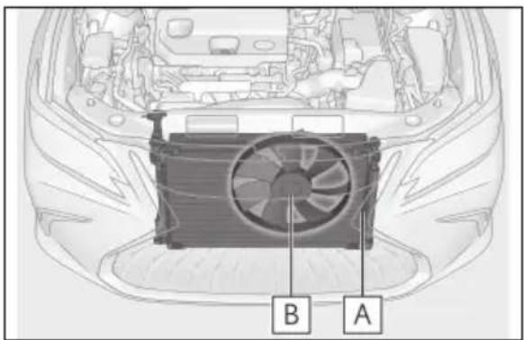 LEXUS ES 200 (2022) - Proceduricorective - 1