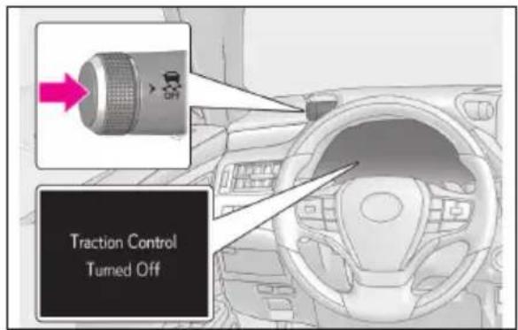 Traction Control Tumed Off