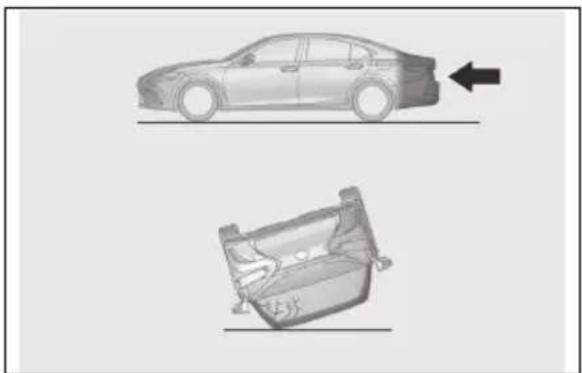 LEXUS ES 200 (2022) - Pentruutilizareaînsiguranță - 2