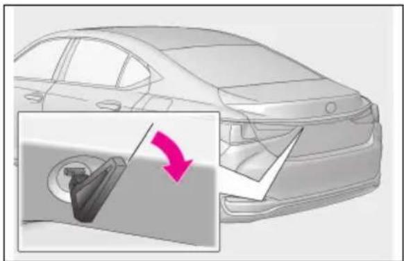 LEXUS ES 200 (2022) - Deschidereaportbagajului - 1