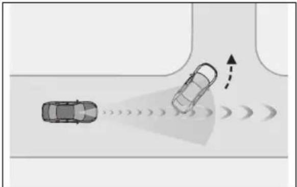 LEXUS ES 200 (2022) - Situatiîncares-arputeacasistemulsă intervină,chiardacănuexistăriscul uneicoliziuni - 3