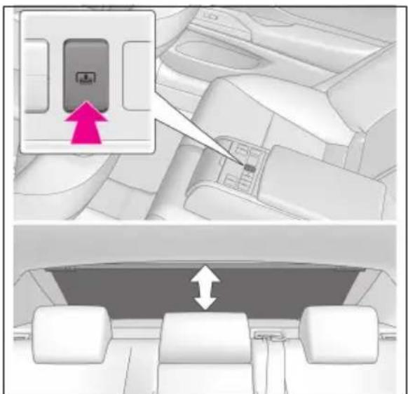 LEXUS ES 200 (2022) - Parasolarulspate - 2