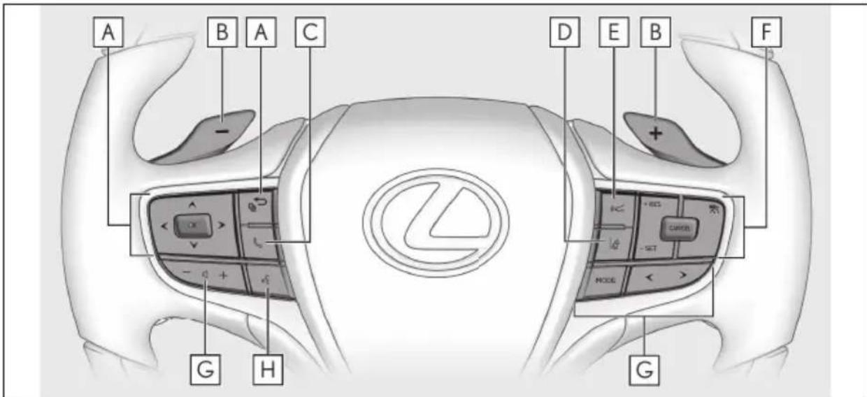 LEXUS ES 200 (2022) - Butoane - 3