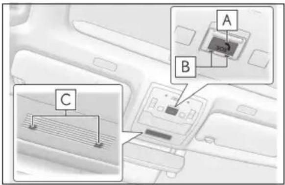 LEXUS ES 200 (2022) - Componentelesistemului - 1