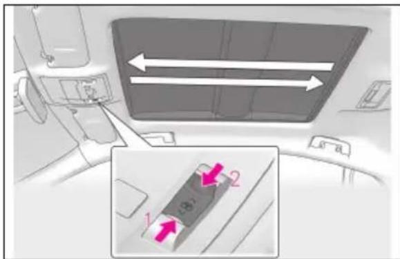 LEXUS ES 200 (2022) - Actionareatrapeipanoramice - 1
