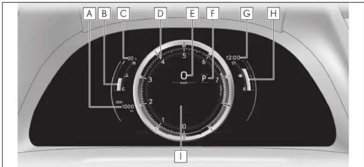 LEXUS ES 200 (2022) - Pozițiainstrumentelorșicontoarelor - 1