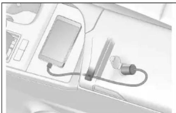 LEXUS ES 200 (2022) - Utilizareaprizeielectrice - 1