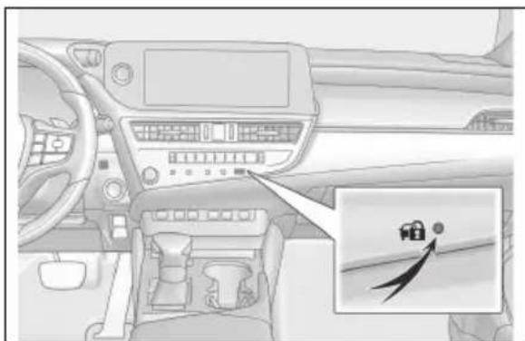 LEXUS ES 200 (2022) - Utilizareasistemului - 1