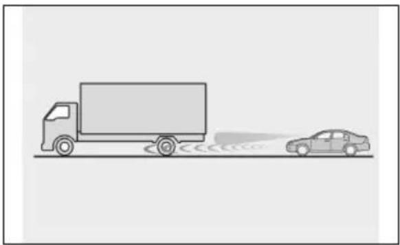 LEXUS ES 200 (2022) - Cândsenzorulpoatesănudetecteze corectvitezaautovehicululuidinfață - 3