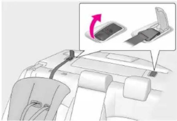 LEXUS ES 200 (2022) - Metodadeinstalareaunuisistemderetinerepentrucopii - 3