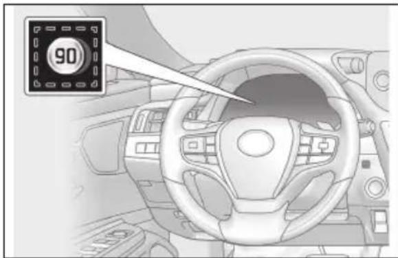 LEXUS ES 200 (2022) - Indicațiadepeafișajul multi-informatițional - 2