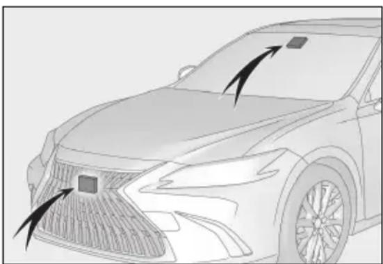 LEXUS ES 200 (2022) - 4.5.3LTA(sistemuldedetectare abenziiderulare) \* - 1