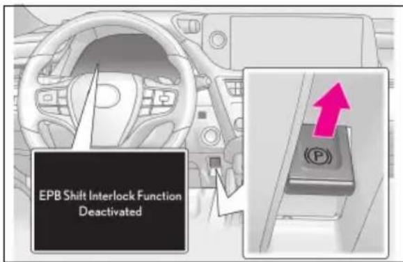 LEXUS ES 200 (2022) - Dezactivareamoduluiautomat - 1