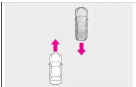 LEXUS ES 200 (2022) - Situatiîncares-arputeacasistemul săintervină,chiardacănuexistăriscul uneicoliziuni - 3