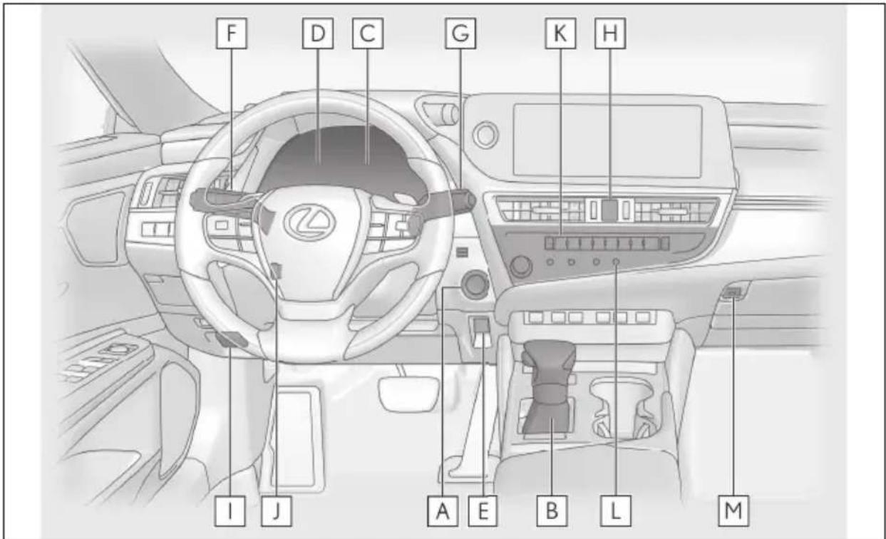 LEXUS ES 200 (2022) - Tablouldebord - 1