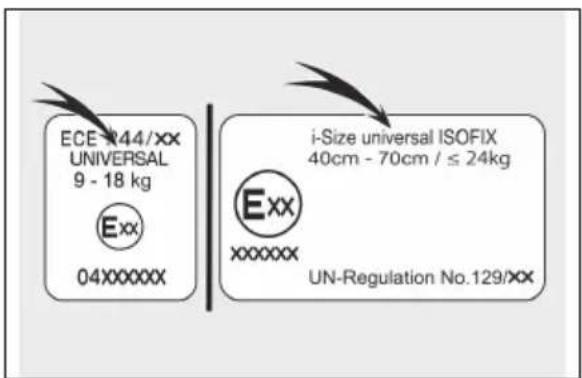 ECE-R44/XX UNIVERSAL 9 - 18 kg Exx 04XXXXXX i-Size universal ISOFIX 40cm - 70cm / ≤ 24kg Exx xxxxxx UN-Regulation No.129/XX