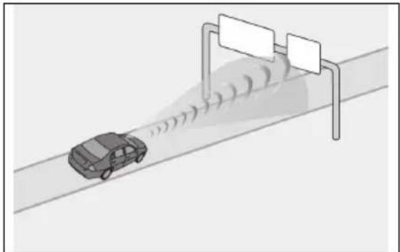 LEXUS ES 200 (2022) - Situatiîncares-arputeacasistemulsă intervină,chiardacănuexistăriscul uneicoliziuni - 5