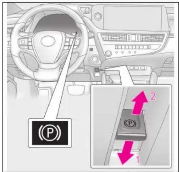 LEXUS ES 200 (2022) - Instrucțiunideoperare - 1