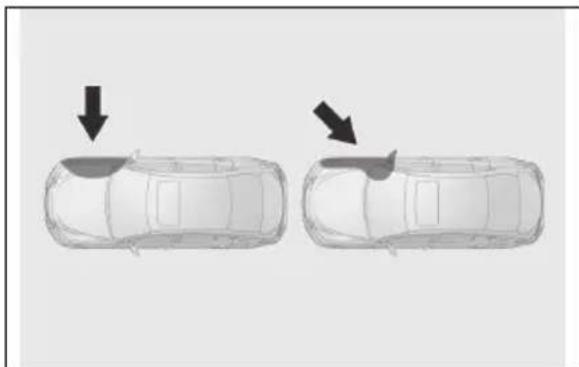 LEXUS ES 200 (2022) - Conditiiidedeclanșare(umflare)a airbagurilorSRS,alteledecâtîncazul uneicoliziuni - 3