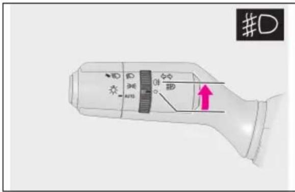 LEXUS ES 200 (2022) - Activarea/dezactivareasistemuluide iluminarepentruoriceconditiimeteo - 1